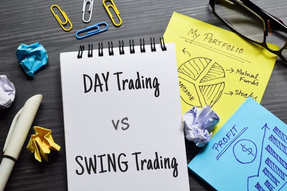 day swing huracan trading